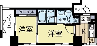 ルネッサンス21薬院サウスの物件間取画像